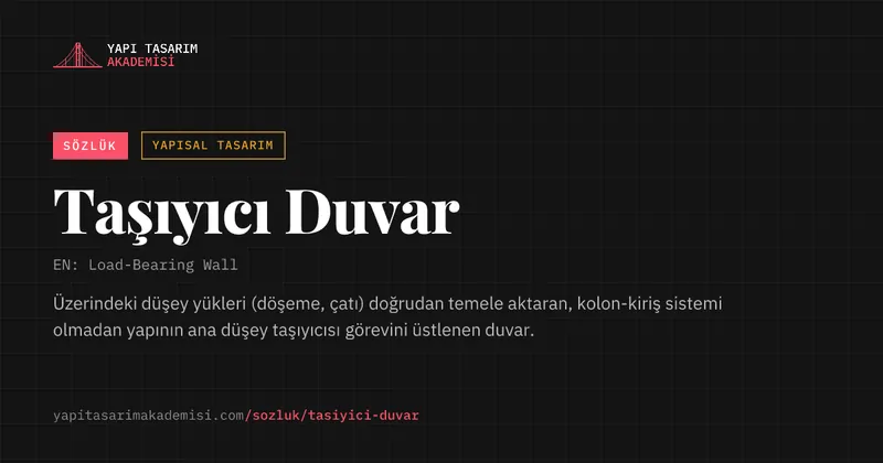 Taşıyıcı Duvar