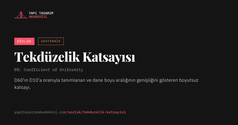 Tekdüzelik Katsayısı