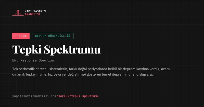 Tepki Spektrumu