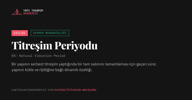 Titreşim Periyodu