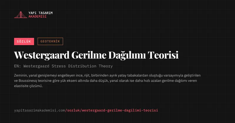 Westergaard Gerilme Dağılımı Teorisi