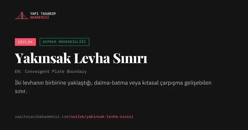 Yakınsak Levha Sınırı