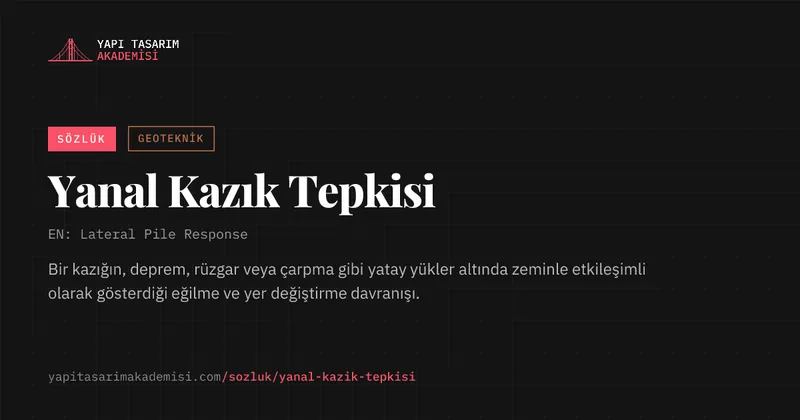 Yanal Kazık Tepkisi