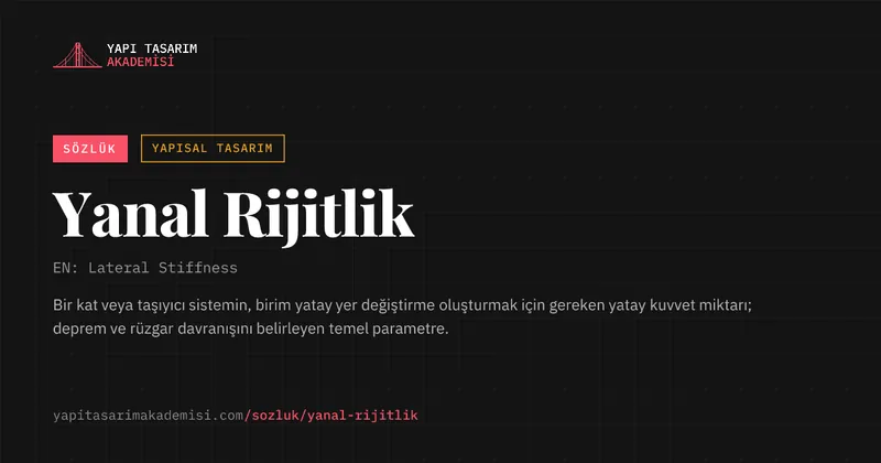 Yanal Rijitlik
