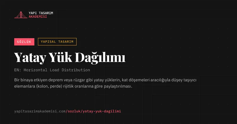 Yatay Yük Dağılımı