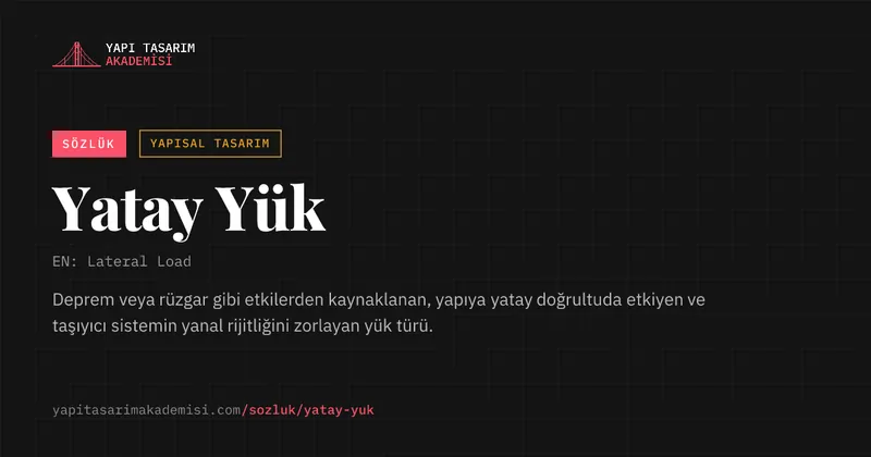 Yatay Yük