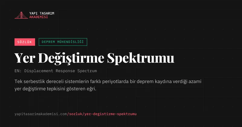 Yer Değiştirme Spektrumu