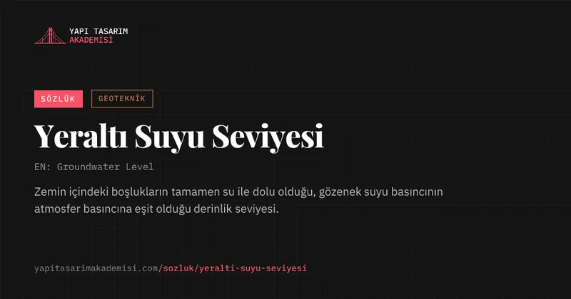 Yeraltı Suyu Seviyesi