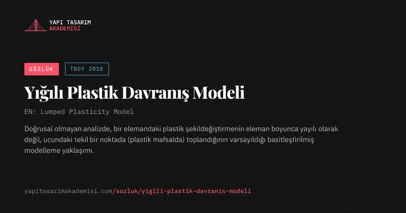 Yığılı Plastik Davranış Modeli