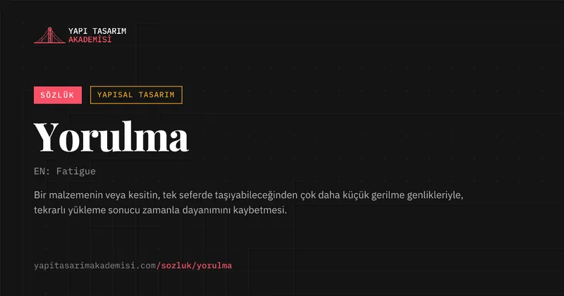 Yorulma