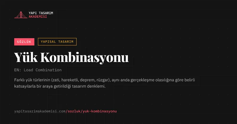 Yük Kombinasyonu