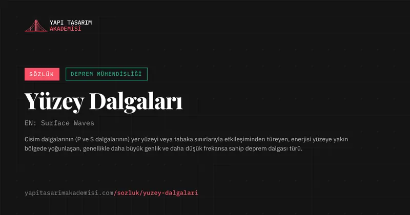 Yüzey Dalgaları