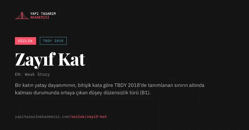 Zayıf Kat