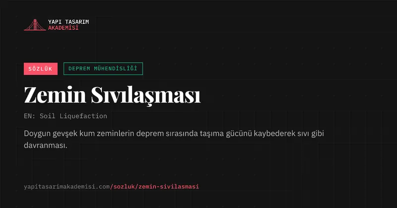 Zemin Sıvılaşması