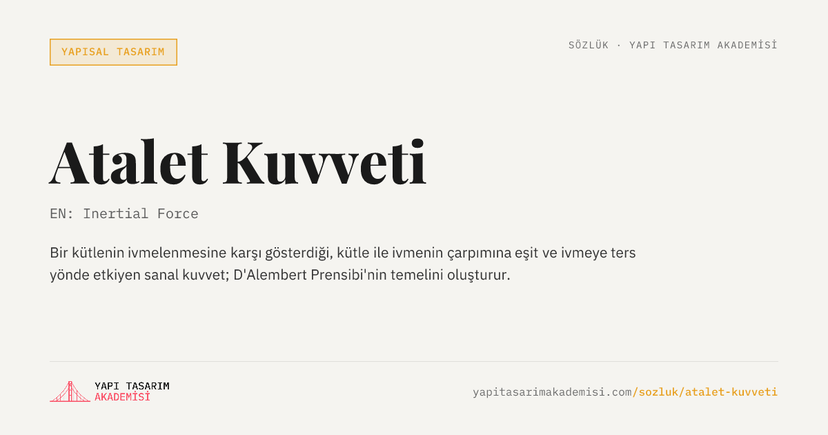 Atalet Kuvveti