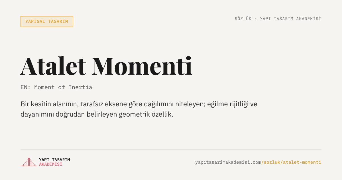 Atalet Momenti