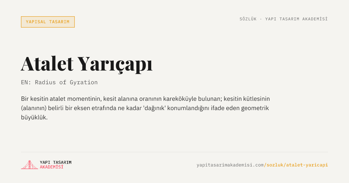 Atalet Yarıçapı