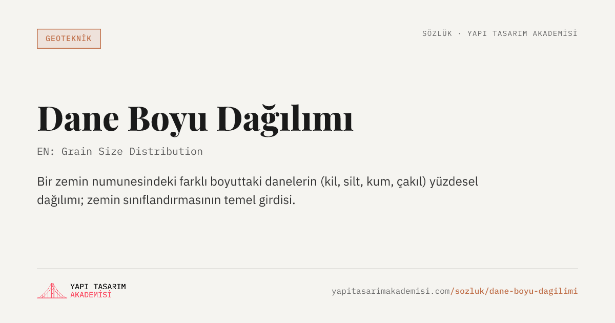 Dane Boyu Dağılımı