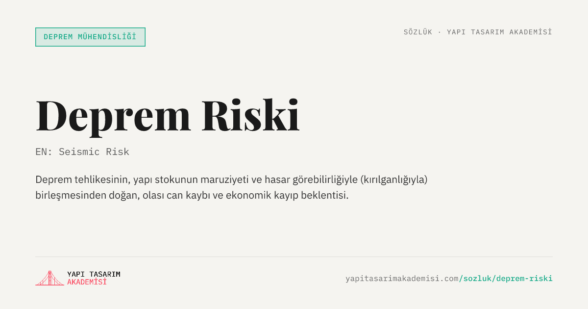 Deprem Riski
