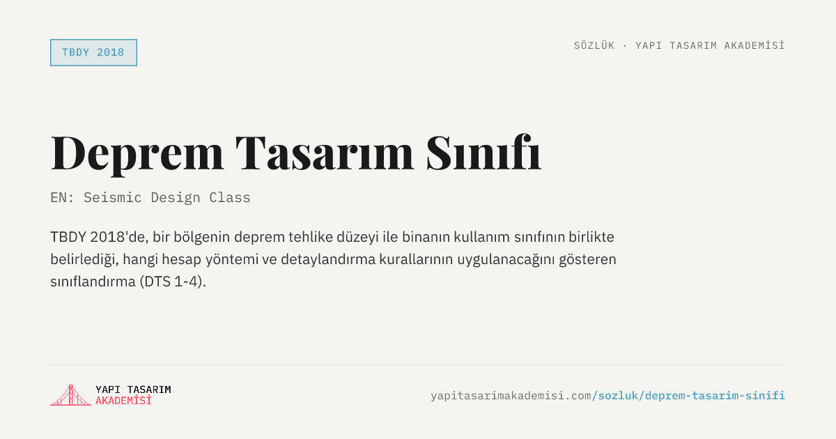 Deprem Tasarım Sınıfı
