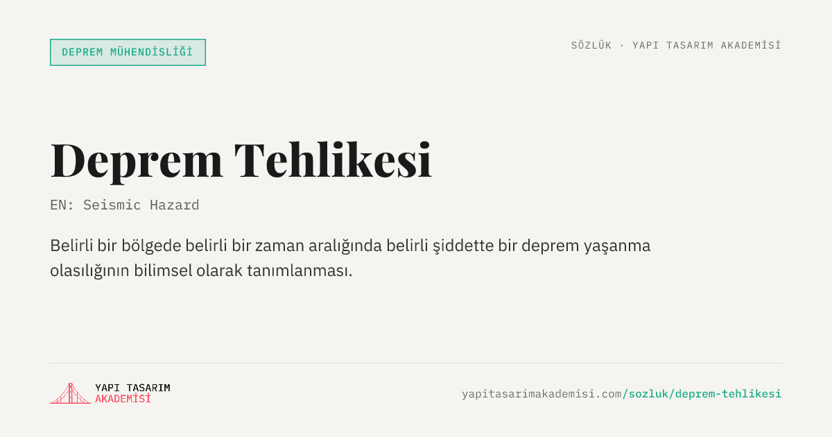 Deprem Tehlikesi