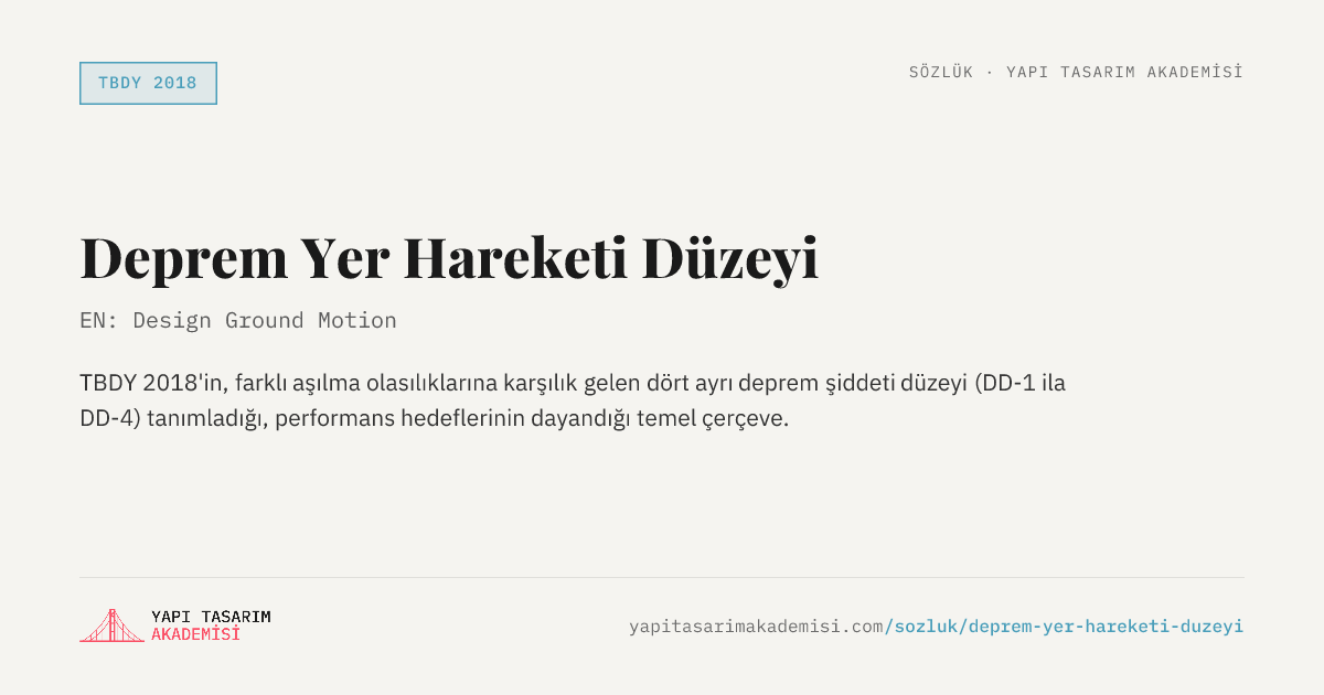 Deprem Yer Hareketi Düzeyi