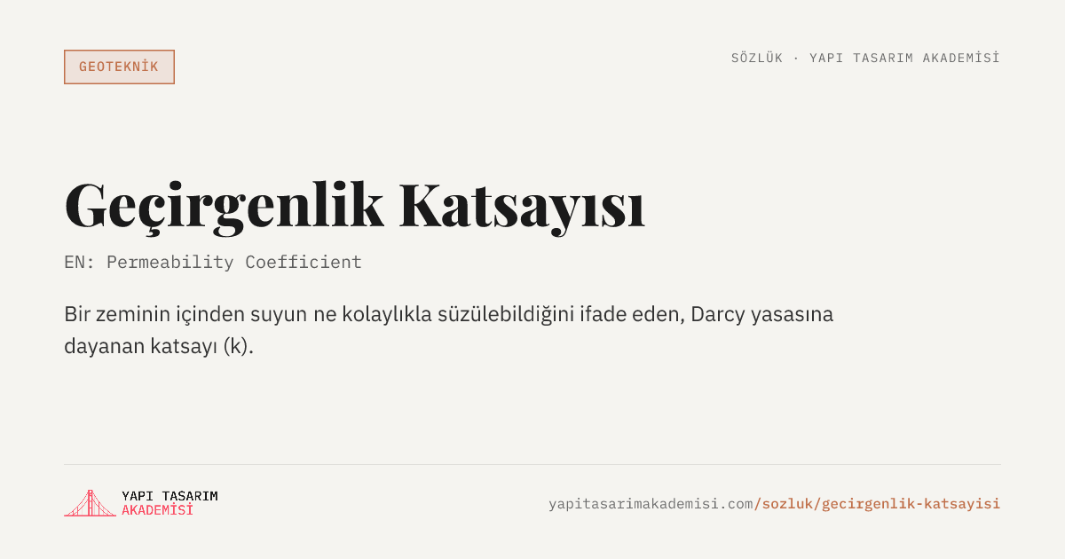 Geçirgenlik Katsayısı