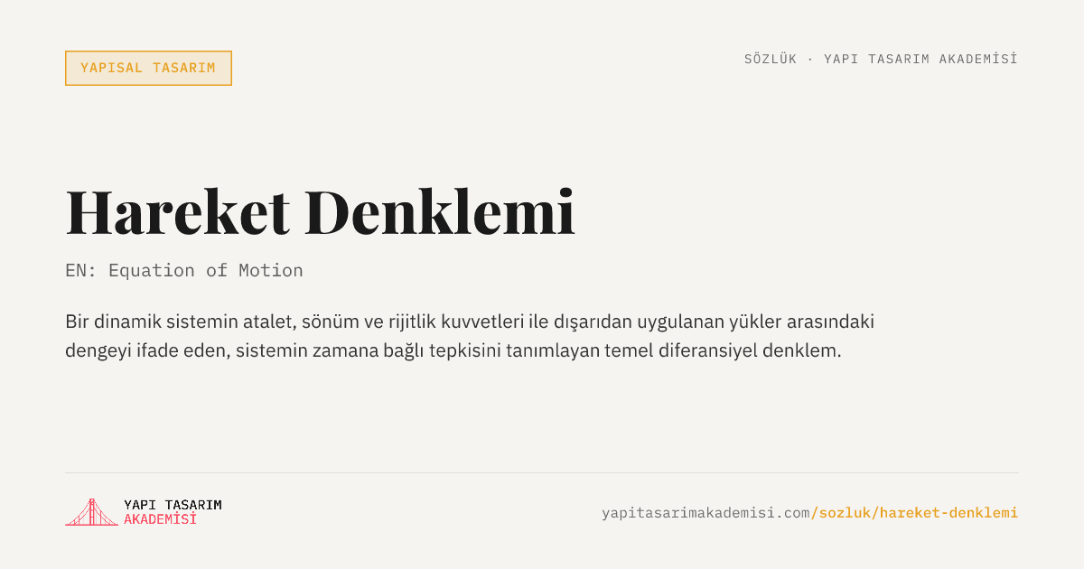 Hareket Denklemi