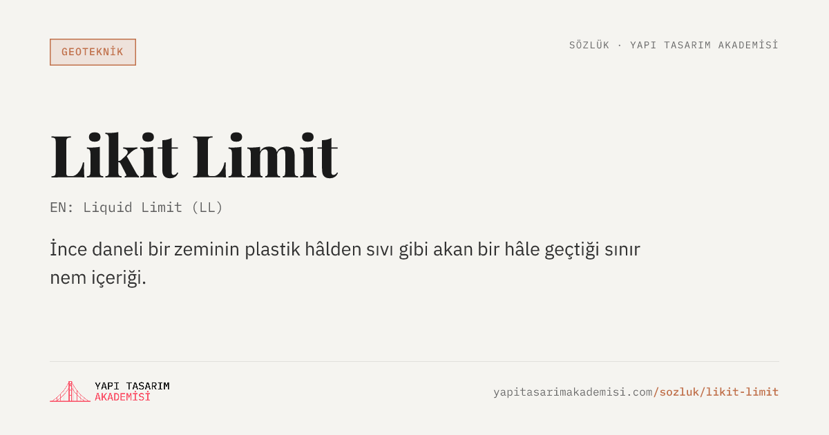 Likit Limit