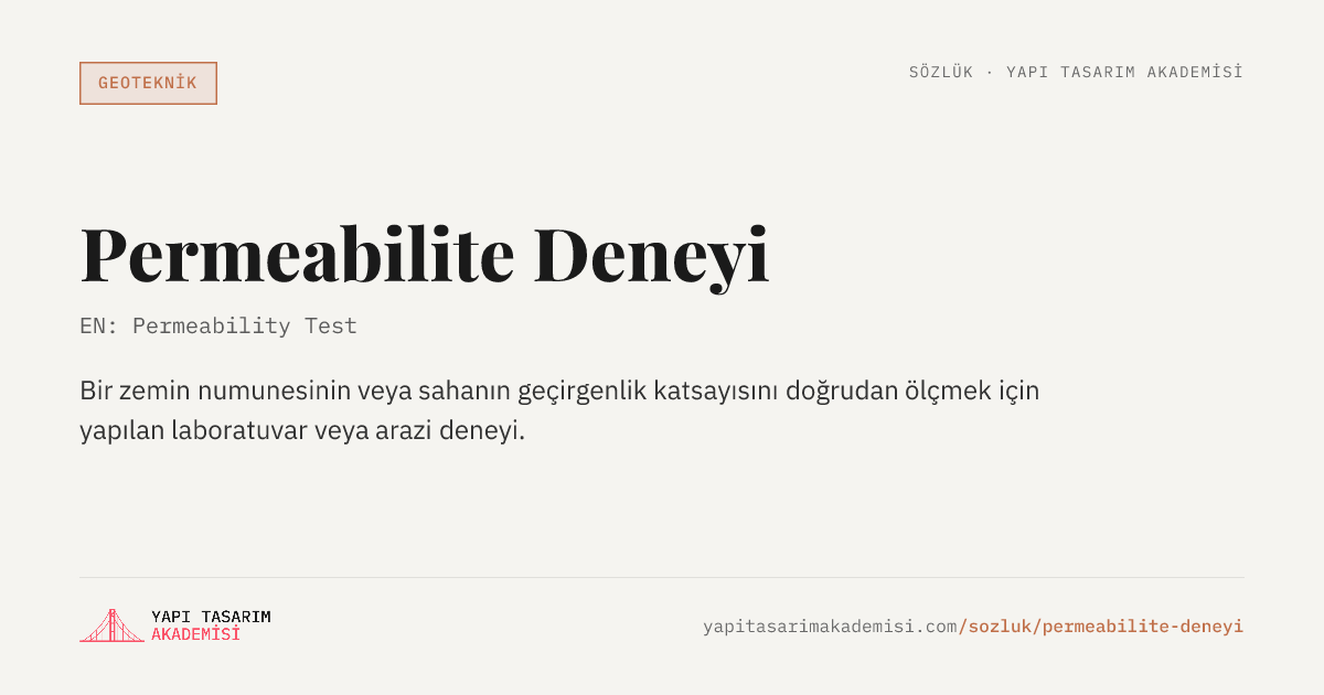 Permeabilite Deneyi