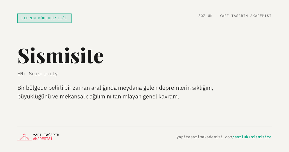 Sismisite
