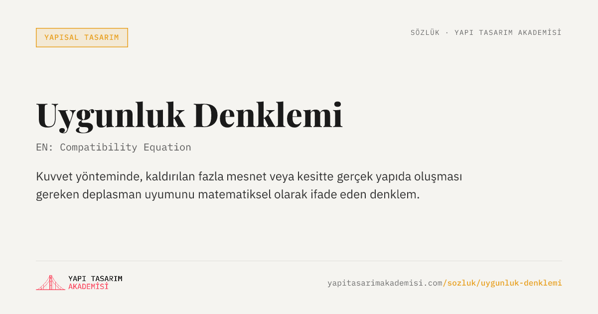 Uygunluk Denklemi