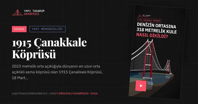 1915 Çanakkale Köprüsü